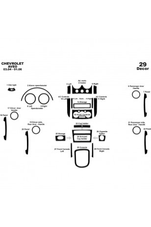 Chevrolet Aveo Ön Torpido Kaplama 29 Parça 2004-2006