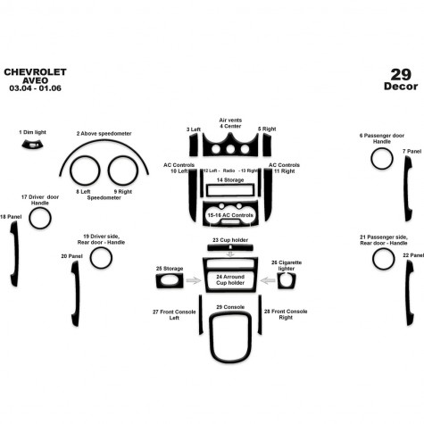 Chevrolet Aveo Ön Torpido Kaplama 29 Parça 2004-2006