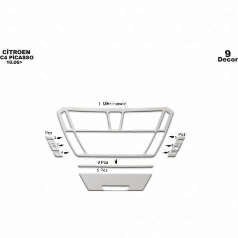 Citroen C4 Picasso Ön Torpido Kaplama 9 Parça 2006-2010