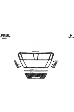 Citroen C4 Picasso Ön Torpido Kaplama 9 Parça 2006-2010