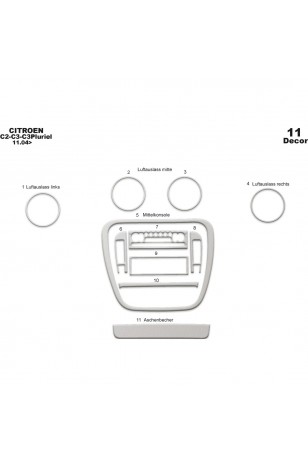 Citroen C2 / C3 Ön Torpido Kaplama 11 Parça 2004-2009