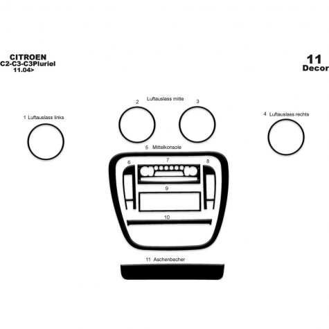 Citroen C2 / C3 Ön Torpido Kaplama 11 Parça 2004-2009