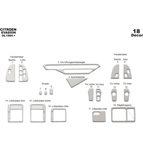 Citroen Evasion Ön Torpido Kaplama 18 Parça 1994-2002