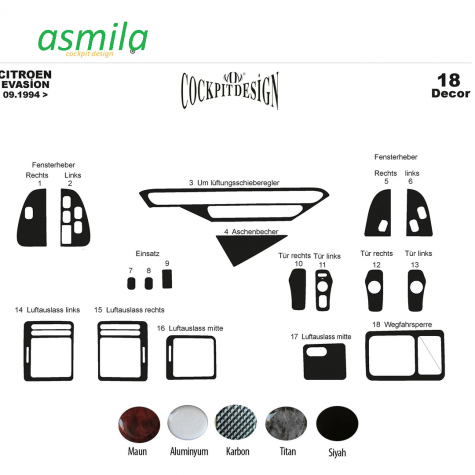 Citroen Evasion Ön Torpido Kaplama 18 Parça 1994-2002