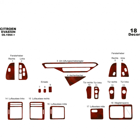 Citroen Evasion Ön Torpido Kaplama 18 Parça 1994-2002
