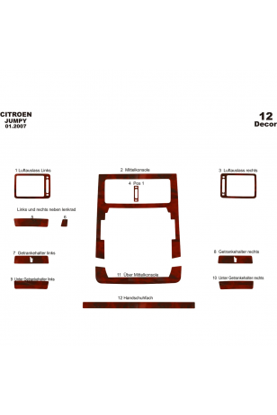 Citroen Jumpy/Scudo/Expert Ön Torpido Kaplama 12 P. 2007