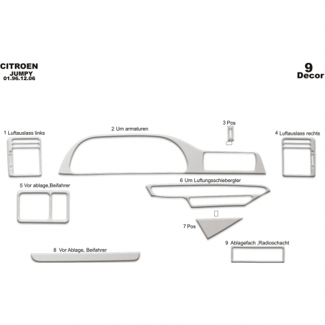 Citroen Jumpy Scudo Expert Maun Kaplama 1996-2006 arası 9 Parça