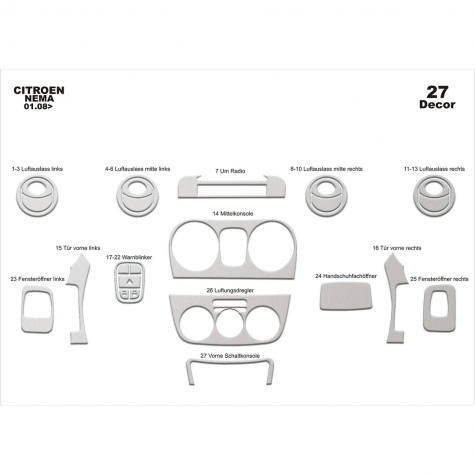 Citroen Nemo/Bipper/Fiorino Copertura anteriore Torpedo 27 P 2008