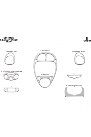 Citroen Xsara Picasso Ön Torpido Kaplama 8 Parça 1999-2006