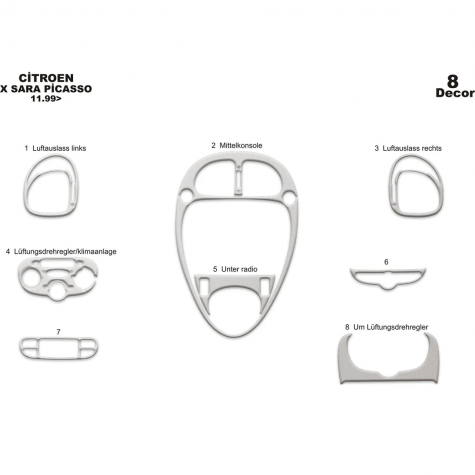 Citroen Xsara Picasso Ön Torpido Kaplama 8 Parça 1999-2006