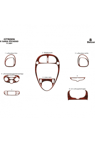 Citroen Xsara Picasso Ön Torpido Kaplama 8 Parça 1999-2006