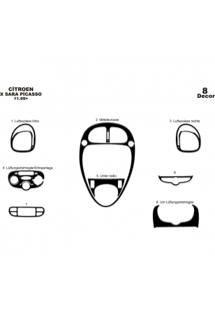 Citroen Xsara Picasso Ön Torpido Kaplama 8 Parça 1999-2006