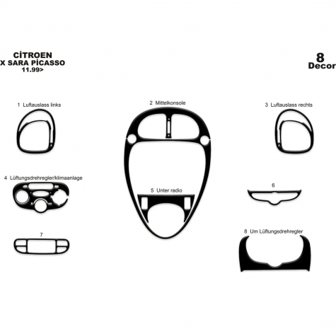 Citroen Xsara Picasso Ön Torpido Kaplama 8 Parça 1999-2006