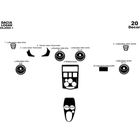 Dacia Logan Ön Torpido Kaplama 20 Parça 2005-2009