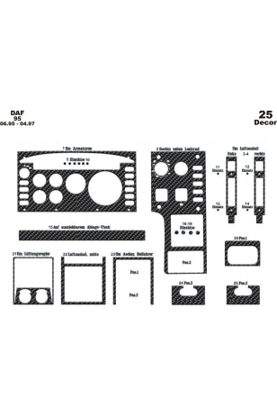 Daf 95 Ön Torpido Kaplama 25 Parça 1995-1997