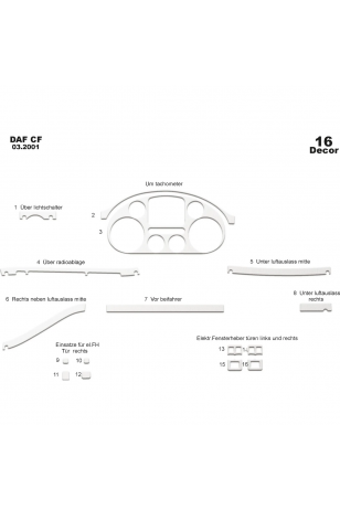 Daf Cf Ön Torpido Kaplama 16 Parça 2001-2010