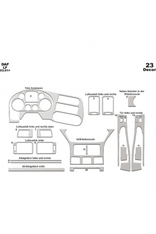 Daf Lf Ön Torpido Kaplama 23 Parça 2011