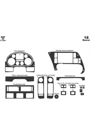 Daf Xf Ön Torpido Kaplama 18 Parça 2002-2005