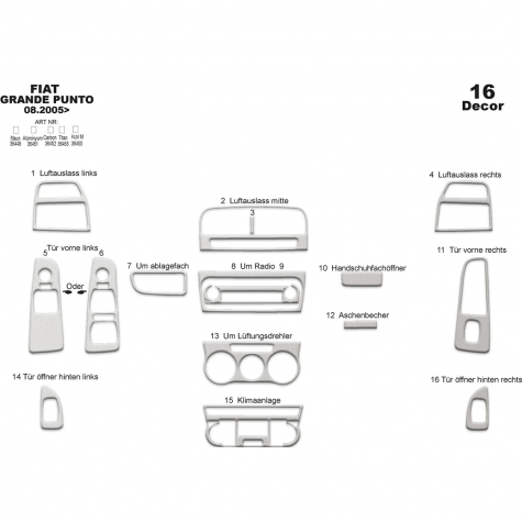 Fiat Grande Punto Ön Torpido Kaplam 16 Parça 2005-2009