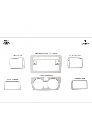 Fiat Idea Ön Torpido Kaplama 7 Parça 2004-2009