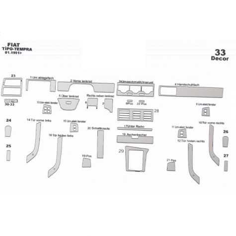 Fiat Tempra Ön Torpido Kaplama 33 Parça 1991-1995