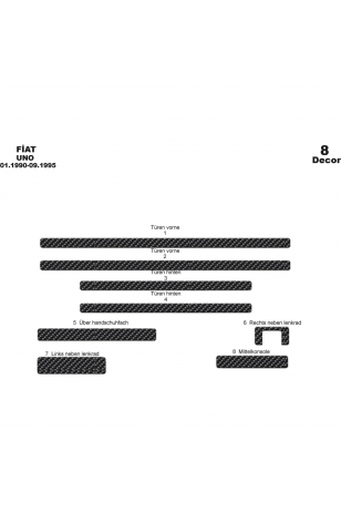Fiat Uno Ön Torpido Kaplama 8 Parça 1990-1995