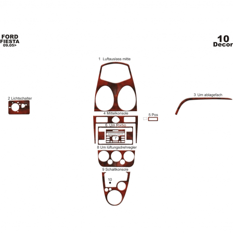 Ford Fiesta Maun Kaplama 2005-2010